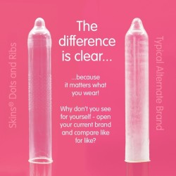 PACK DE 8 PRÉSERVATIFS PREMIUM DOTS & RIBS