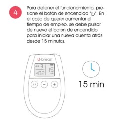 Augmentation Mammaire par Électrostimulation : U Mammaire