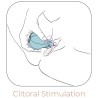 Adrien Lastic : Stimulateur Clitoris Bleu pour Sensations Uniques