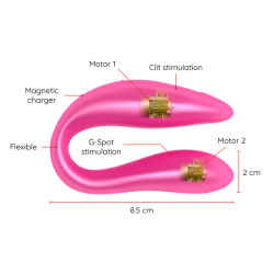 LISBOA G-SPOT & CLITORAL STIMULATEUR ROSE - APPLICATION GRATUITE