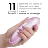 Stimulateur de clitoris womanizer pro
