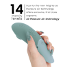 Stimulateur de clitoris womanizer 3D technologie