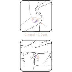 STIMULATEUR DE CLITORIS SMART DREAM 3.0 & G-SPOT - APPLICATION