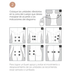 U TONIC ELECTROSTIMULATION TONIFICATION ET RÉAFFIRMATION MUSCULAIRES