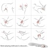 VIBRATEUR ELK RABBIT COURBE ROUGE