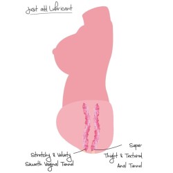 MASTURBATEUR VAGIN ET ANUS JUICY DOUBLE D 5 KG