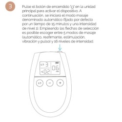 ELECTROSTIMULATION TONIFICATION ET RÉAFFIRMATION MUSCULAIRES