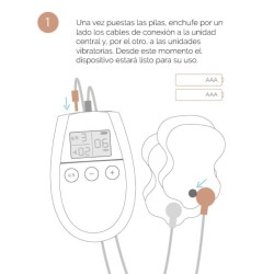 ELECTROSTIMULATION TONIFICATION ET RÉAFFIRMATION MUSCULAIRES