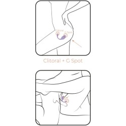 STIMULATEUR DE CLITORIS SMART DREAM 3.0 & TÉLÉCOMMANDE G-SPOT VIOLET - APPLICATION GRATUITE