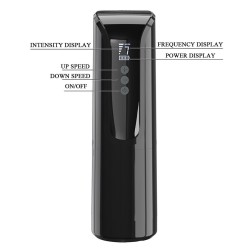 Masturbateur vibrant Larissa