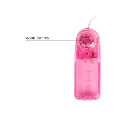 Vagin vibrant ultra réaliste