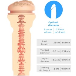 Masturbateur Reagan Foxx
