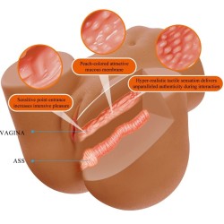 Fessier réalisdte féminin vibrant Wendy  avec son